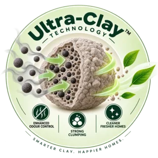 Ultra-Clay Technology for enhanced odour control and strong clumping